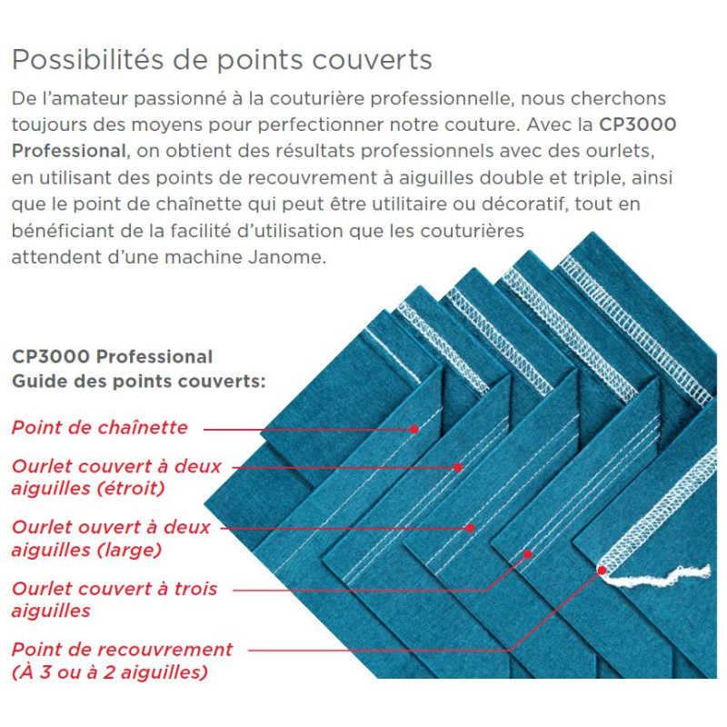 Janome CoverPro 3000 Professional recouvreuse professionnelle 14 programmes 3 aiguilles 5 fils