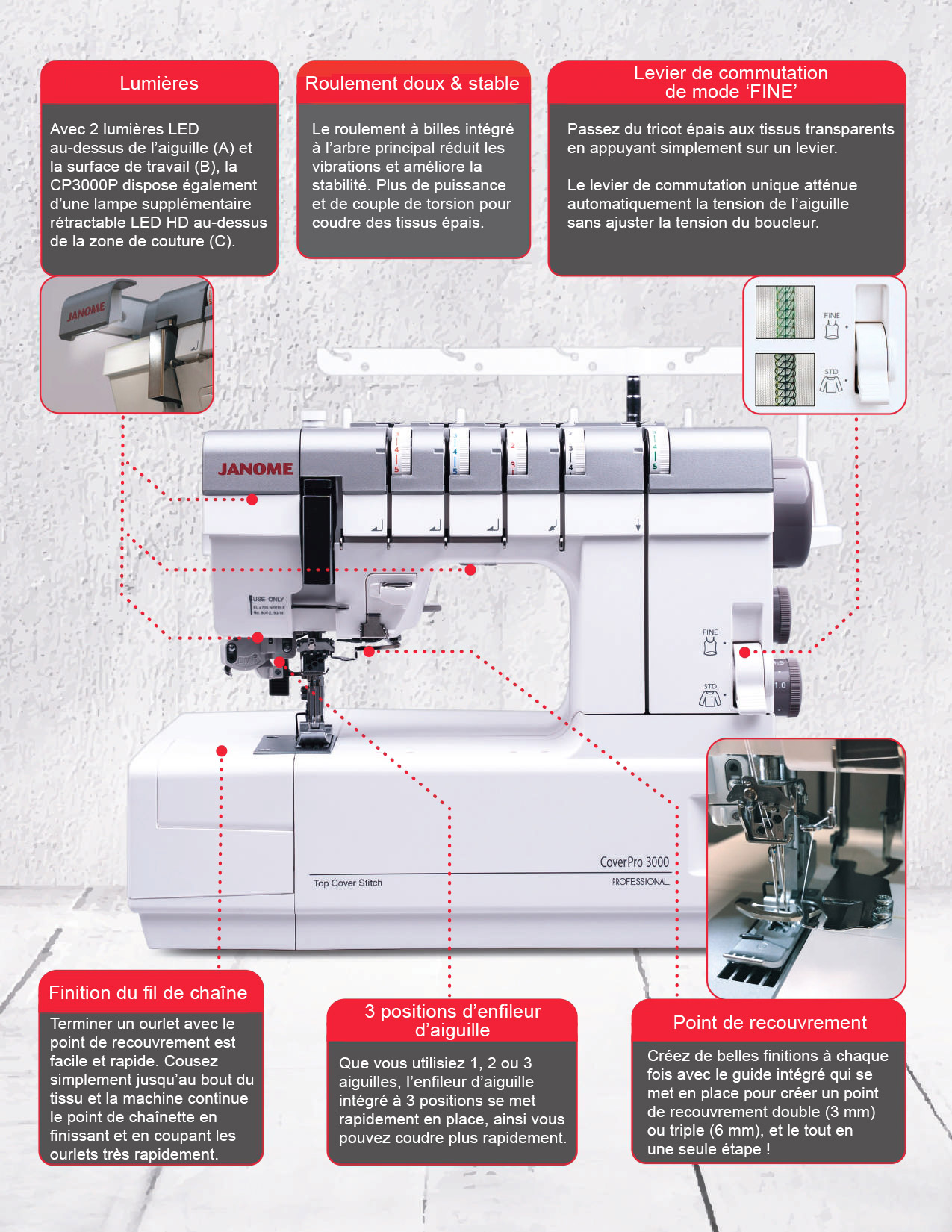 Vue détail de la recouvreuse Janome CoverPro 3000 Professional avec bras libre et espace de travail 143 x 100 mm