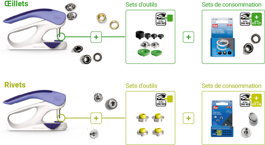 Compatibilités & matrices pour pince Prym VARIO Creative Tool pose boutons-pression œillets