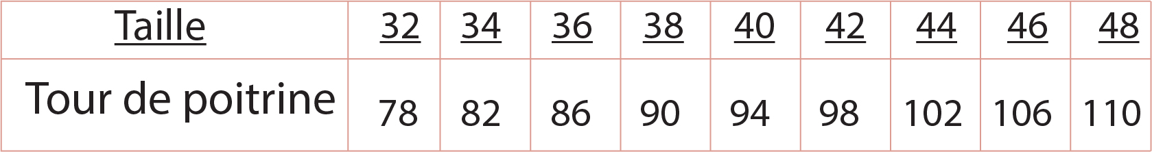 Tableau mensurations Paréo