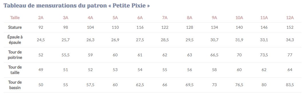 Pirouette – vue 1