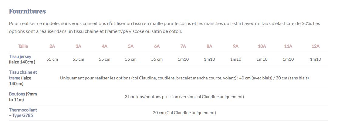 Pirouette – vue 2