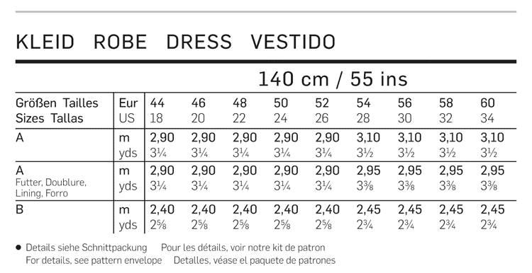 burda 7100