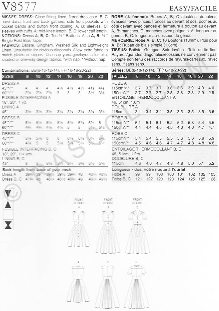 VOGUE 8577